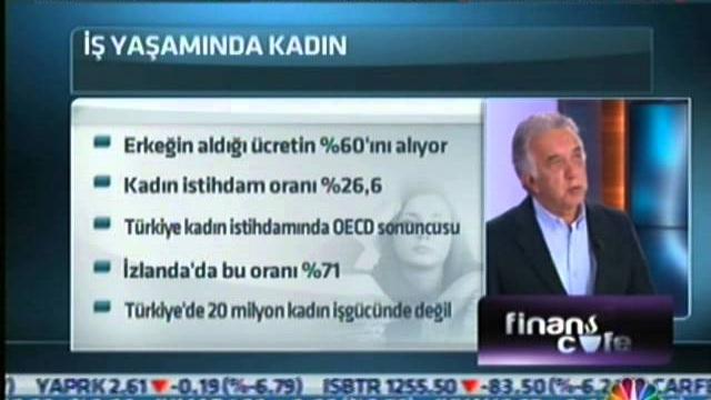 Cnbc-e "finans cafe" 17.02.2015 Cnbc-e "finans cafe" 17.02.2015
