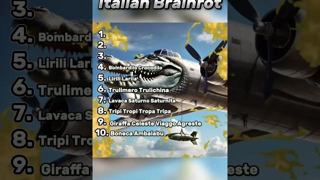 Ranking the og italian brainrot! Ranking the og italian brainrot!