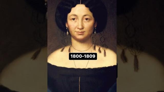 19th century hairstyles ️|| victorian era || fashion history || 1800s art || old fashioned 19th century hairstyles ️|| victorian era || fashion history || 1800s art || old fashioned