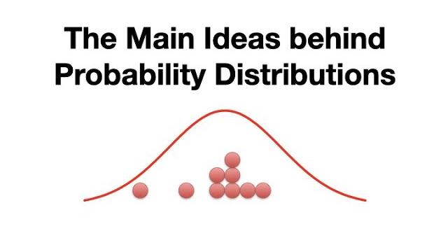 The main ideas behind probability distributions The main ideas behind probability distributions