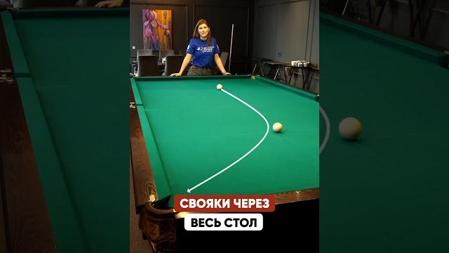 Как чаще забивать свояки через весь стол в бильярде Как чаще забивать свояки через весь стол в бильярде