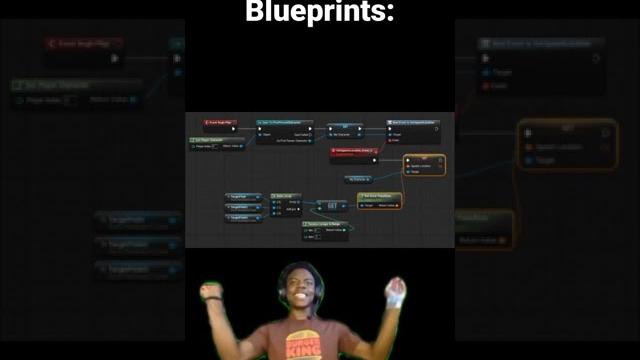 Unreal engine blueprints. #coding #unrealengine Unreal engine blueprints. #coding #unrealengine