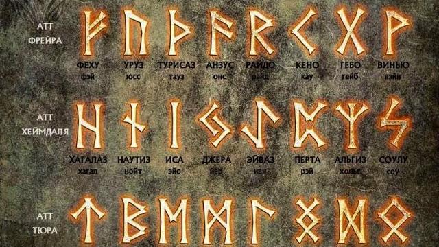 Руны,их значение и действия Руны,их значение и действия
