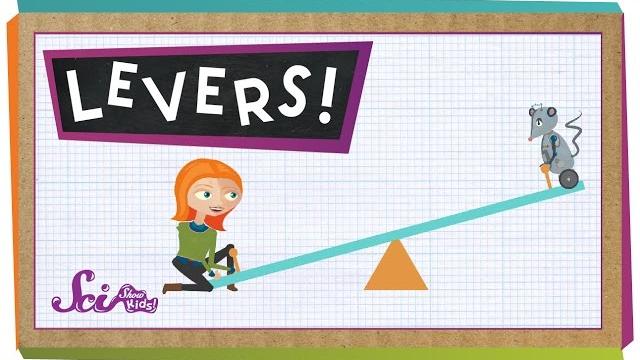 Super simple machines: levers Super simple machines: levers