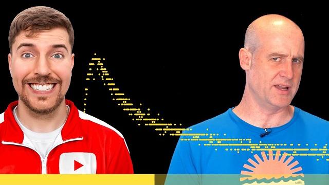 Is mr beast cheating his progress bars? Is mr beast cheating his progress bars?