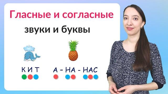 Гласные и согласные звуки и буквы Гласные и согласные звуки и буквы