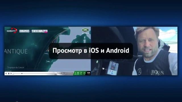 Многокамерный плеер facecast Многокамерный плеер facecast