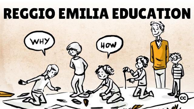 Reggio emilia education Reggio emilia education