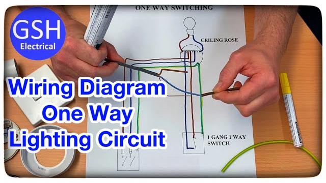Wiring diagram for a one way lighting circuit using the 3 plate method - connections explained Wiring diagram for a one way lighting circuit using the 3 plate method - connections explained