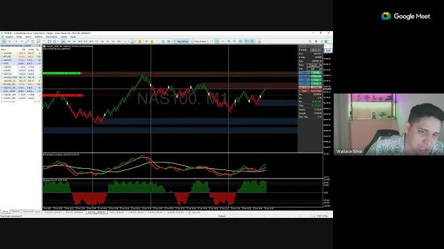 Day trade forex Day trade forex