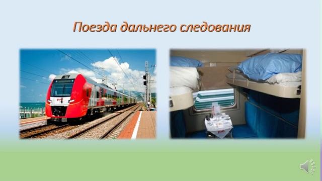 Окружающий мир 1 класс Окружающий мир 1 класс