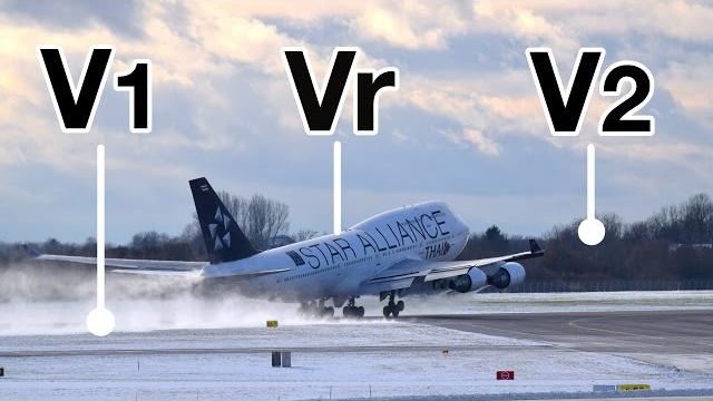 Take-off speeds v1, vr, v2! explained by "captain" joe Take-off speeds v1, vr, v2! explained by "captain" joe