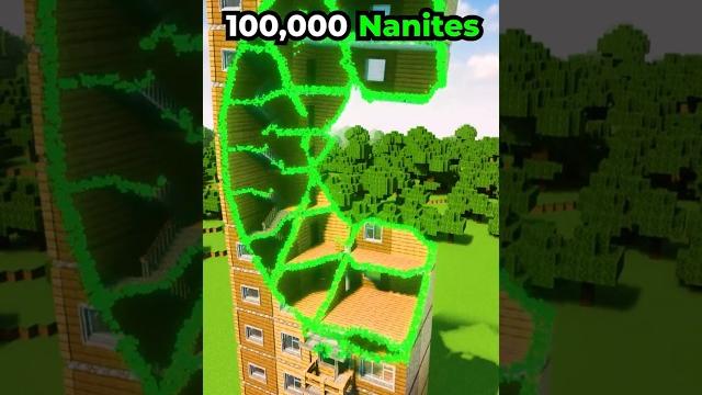 1 vs 100,000 nanites 1 vs 100,000 nanites