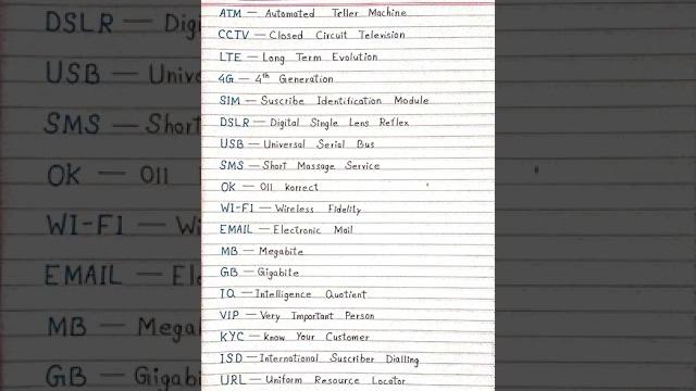 Important gk full forms || daily uses full forms || Important gk full forms || daily uses full forms ||