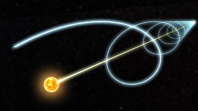 How earth moves How earth moves