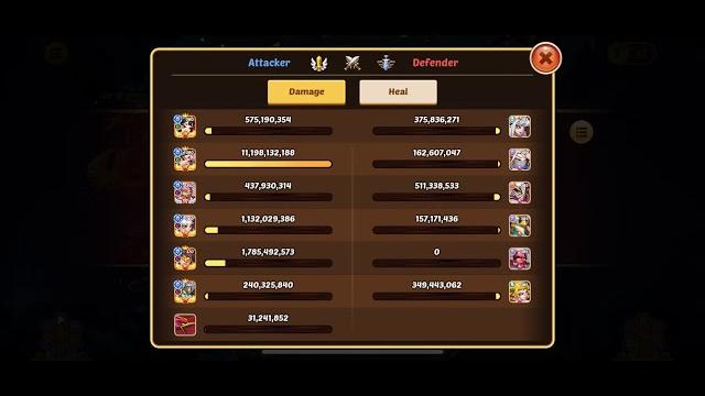 Idle heroes - void campaign 2-1-5 - 59m team!!! Idle heroes - void campaign 2-1-5 - 59m team!!!