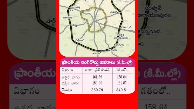 Rrr | regional ring road Rrr | regional ring road