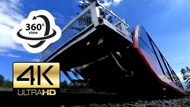 360° camera under funicular cable cars (4k) 360° camera under funicular cable cars (4k)