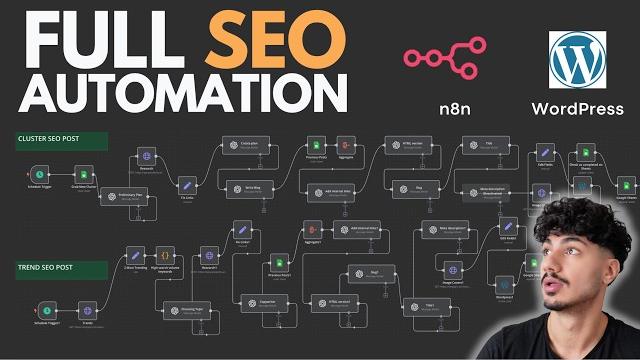 Automate your entire seo for $1 (free n8n template) Automate your entire seo for $1 (free n8n template)