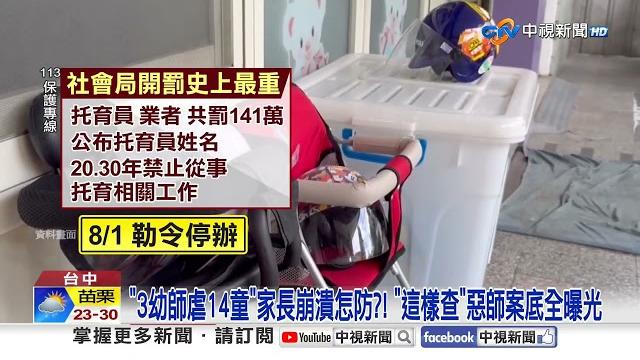 "3幼師虐14童"家長崩潰怎防?! "這樣查"惡師案底全曝光│中視新聞 20250527 "3幼師虐14童"家長崩潰怎防?! "這樣查"惡師案底全曝光│中視新聞 20250527
