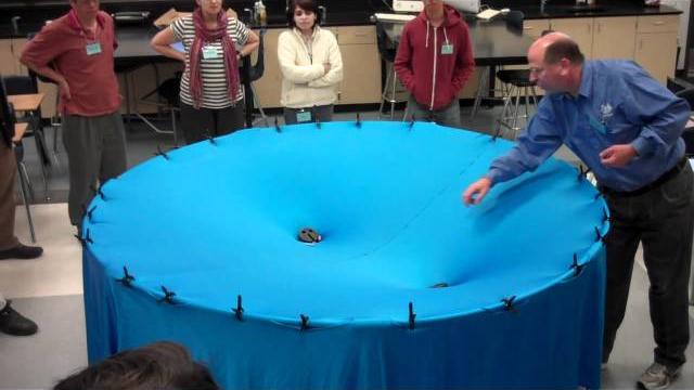 Gravity visualized Gravity visualized