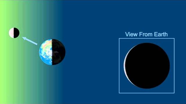 Moon phase animation Moon phase animation