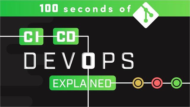 Devops ci/cd explained in 100 seconds Devops ci/cd explained in 100 seconds