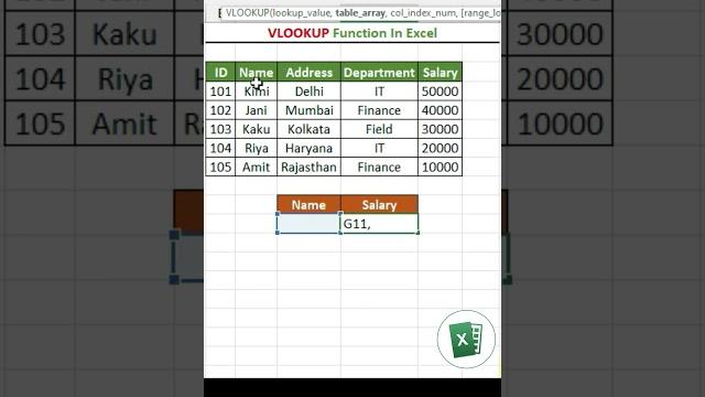 Vlookup function in excel | vlookup formula in excel | relative reference in excel excel tips tricks Vlookup function in excel | vlookup formula in excel | relative reference in excel excel tips tricks