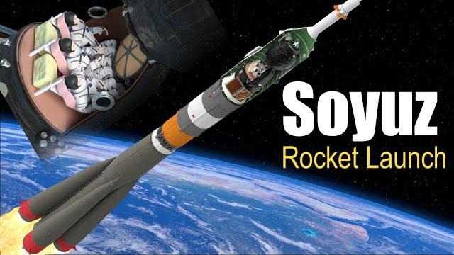 How does the soyuz launch work? (and reentry) How does the soyuz launch work? (and reentry)