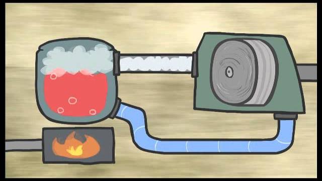 Energy 101: electricity generation Energy 101: electricity generation