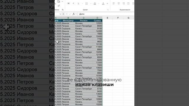 Срезы в таблицах excel Срезы в таблицах excel