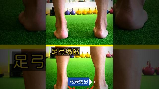 一個動作改善足弓塌陷(扁平足) 一個動作改善足弓塌陷(扁平足)