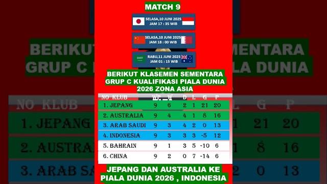 Jadwal jepang vs indonesia kualifikasi piala dunia 2026 grup c terbaru #peluangtimnasindonesia #fyp Jadwal jepang vs indonesia kualifikasi piala dunia 2026 grup c terbaru #peluangtimnasindonesia #fyp
