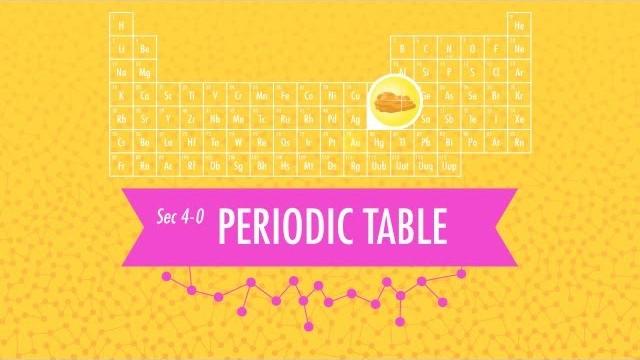 The periodic table: crash course chemistry #4 The periodic table: crash course chemistry #4