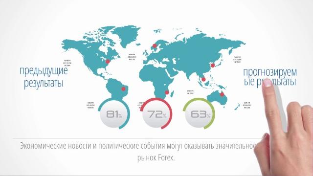 Экономический анализ Экономический анализ