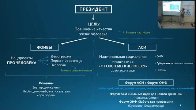 Нюта федермессер от системы к человеку Нюта федермессер от системы к человеку