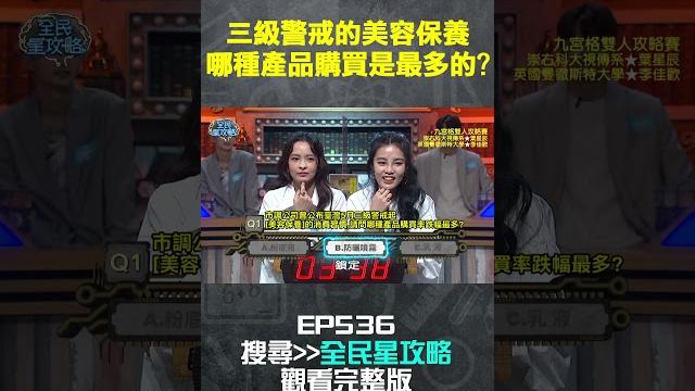 2021年5月三級警戒的美容保養,哪種產品購買是最多的?【全民星攻略】#shorts 2021年5月三級警戒的美容保養,哪種產品購買是最多的?【全民星攻略】#shorts