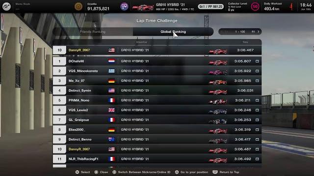 Gt7 - gr1 le mans online tt stream Gt7 - gr1 le mans online tt stream