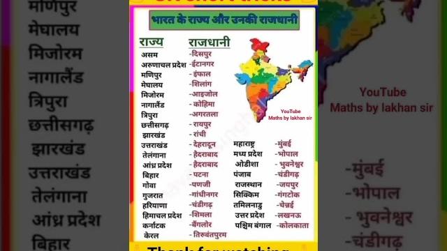 #gk #lucent #current #hindi #new #uplekhpal_gk #vdo #geography #hindi_test #question #reet #uplek #gk #lucent #current #hindi #new #uplekhpal_gk #vdo #geography #hindi_test #question #reet #uplek