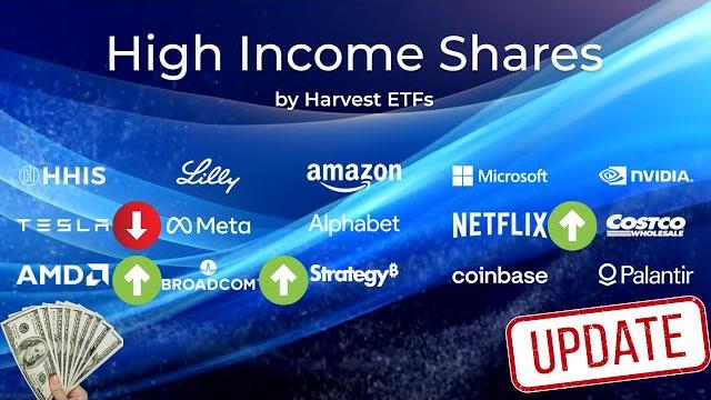 Harvest high income shares monthly update#1: 3 dividend increases & 1 decrease | hhis: 26.4% yield Harvest high income shares monthly update#1: 3 dividend increases & 1 decrease | hhis: 26.4% yield