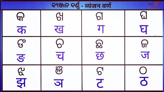 Odia barnamala ¦¦ hindi alphabets ¦¦ odia barnabodha ¦¦ vowels and consonants odia to hind Odia barnamala ¦¦ hindi alphabets ¦¦ odia barnabodha ¦¦ vowels and consonants odia to hind