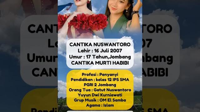 Biodata cantika nuswantoro Biodata cantika nuswantoro