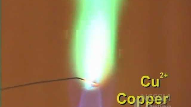 Flame tests of metal ions, with labels Flame tests of metal ions, with labels