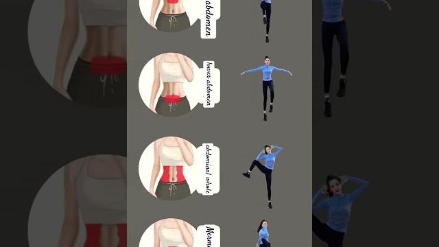 If you want to lose belly fat, you must do these four ace belly fat loss methods more often, If you want to lose belly fat, you must do these four ace belly fat loss methods more often,