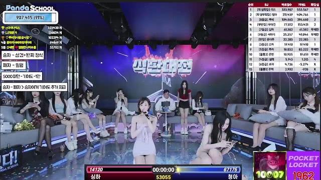 Pandacrew livestream #pandaex pandaex_2025 05 08 Pandacrew livestream #pandaex pandaex_2025 05 08