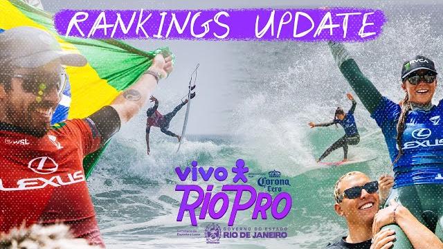 Yago, bettylou jump the ranks heading into rio + @vissla ct shaper rankings | rankings update Yago, bettylou jump the ranks heading into rio + @vissla ct shaper rankings | rankings update
