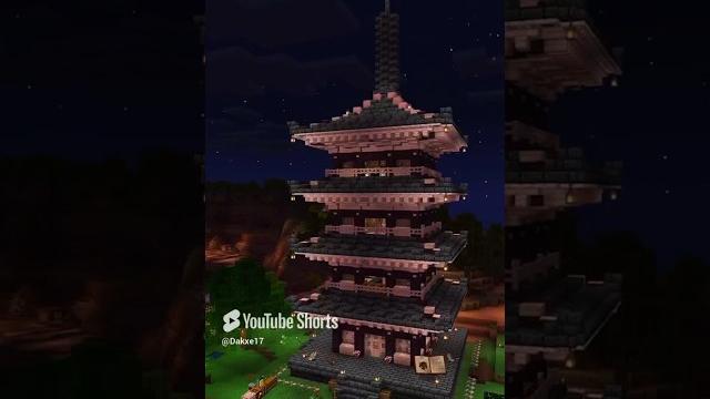 Top 6 builds Top 6 builds