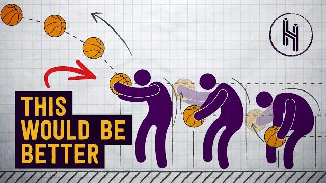 Why all pro basketball players shoot free throws wrong Why all pro basketball players shoot free throws wrong