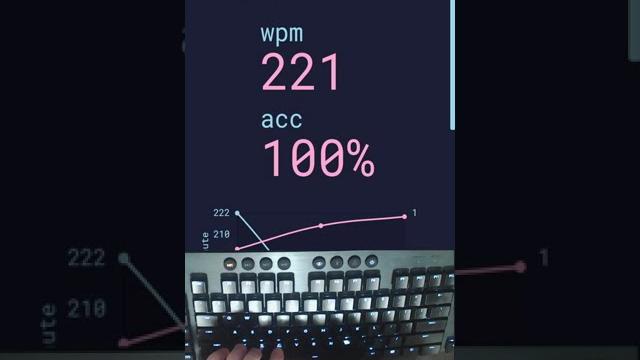 Typing the quick brown fox at over 220wpm Typing the quick brown fox at over 220wpm