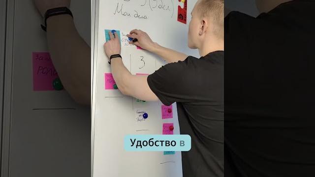 Лучший способ планирования дня @leadertask Лучший способ планирования дня @leadertask